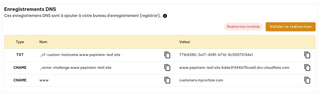 Configuration de votre nom de domaine