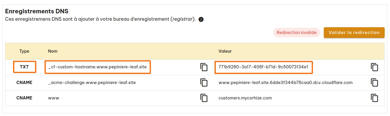 Configuration de votre nom de domaine