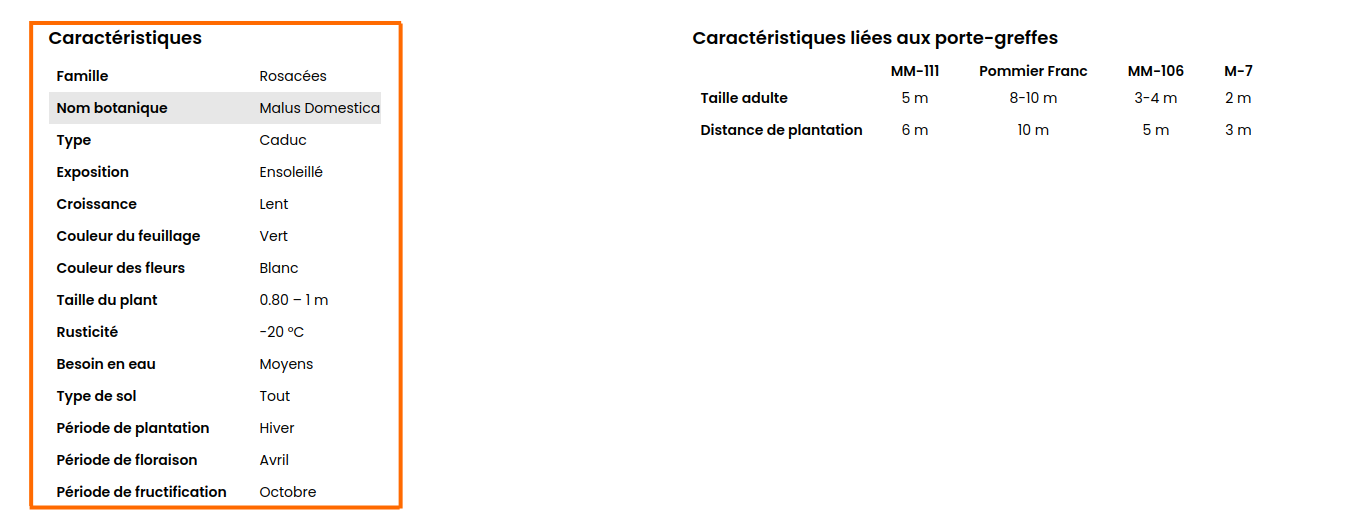 Blocs disponibles pour la page produit