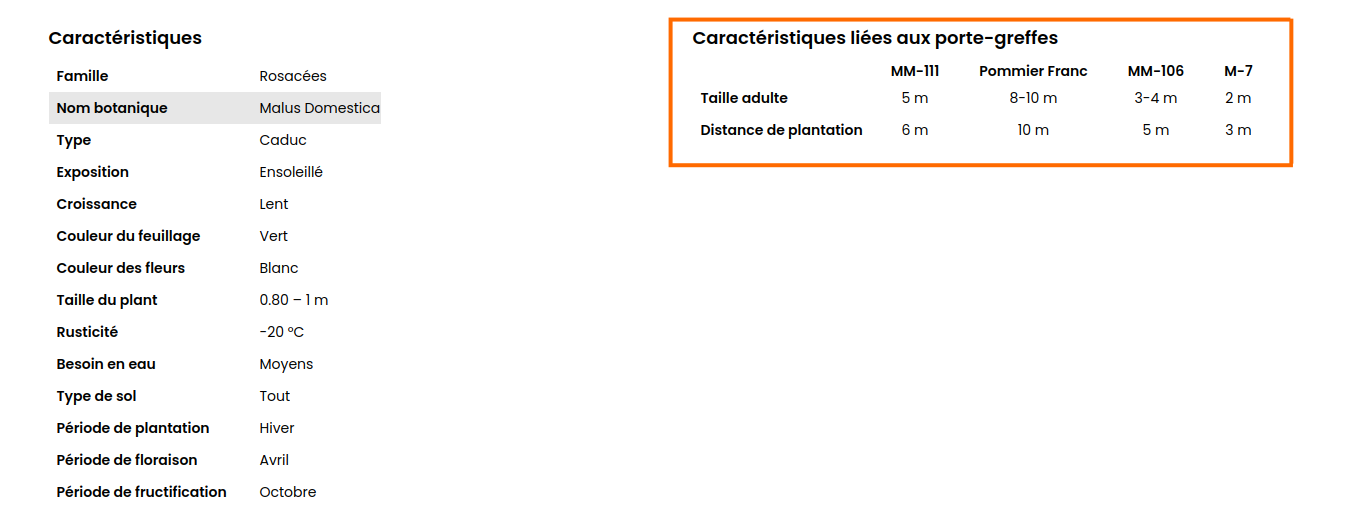 Blocs disponibles pour la page produit