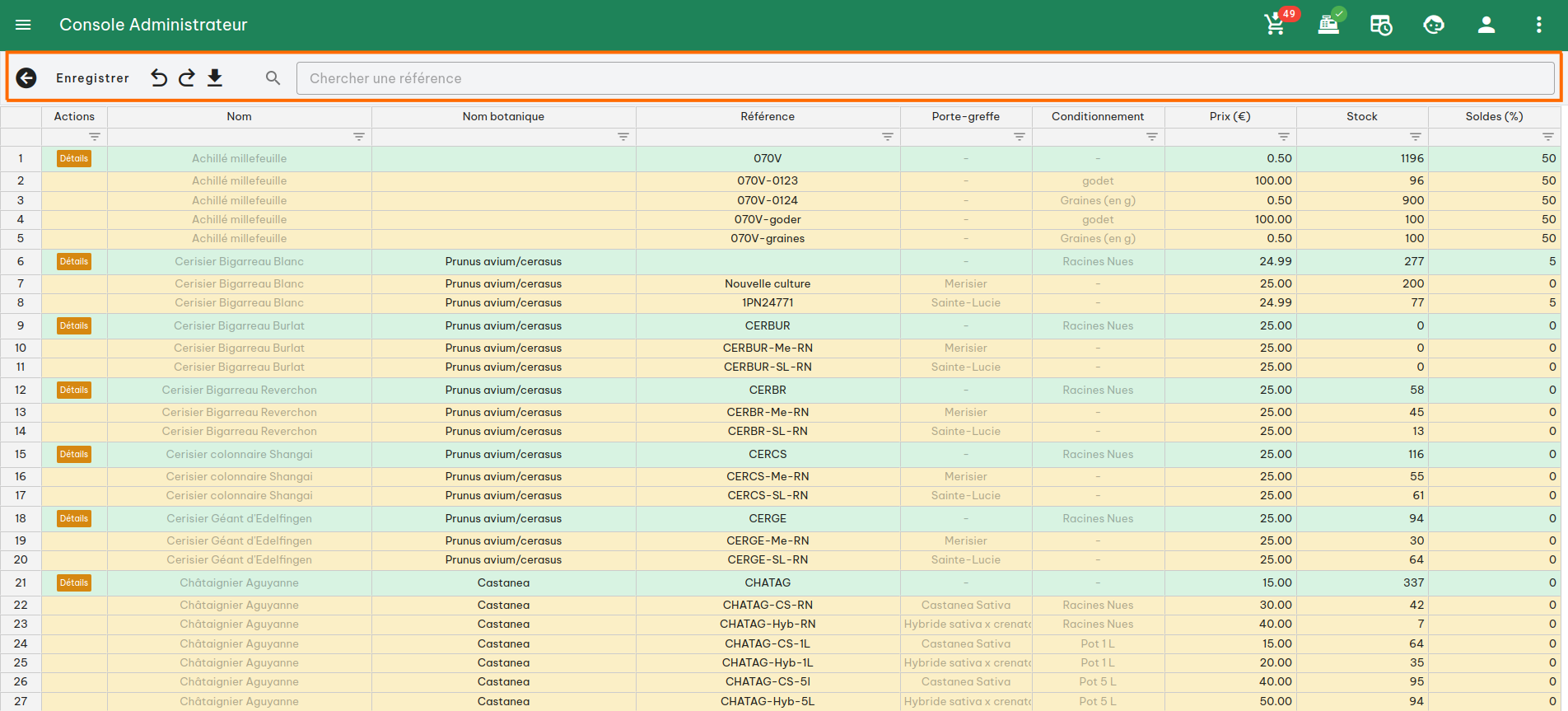 Gestion des produits végétaux