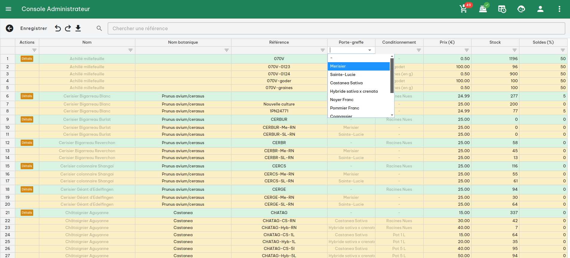Gestion des produits végétaux