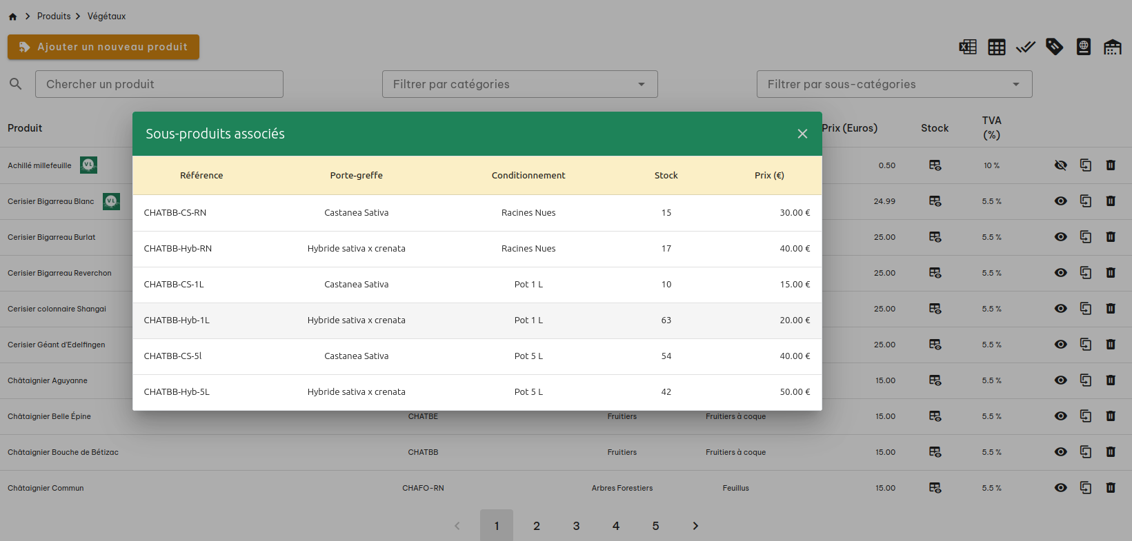 Gestion des produits végétaux