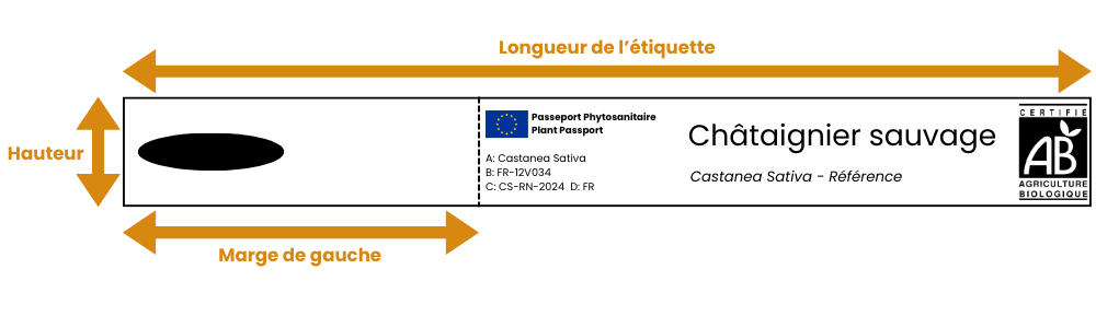 Gestion des produits végétaux
