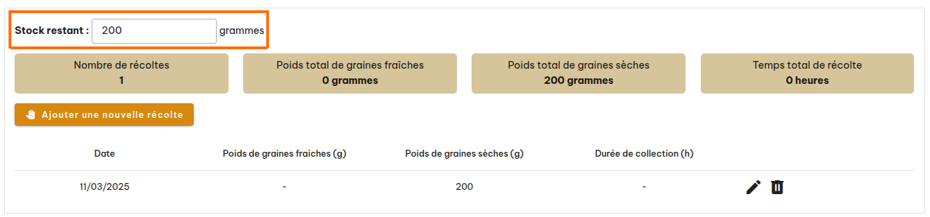 Lots Végétal Local