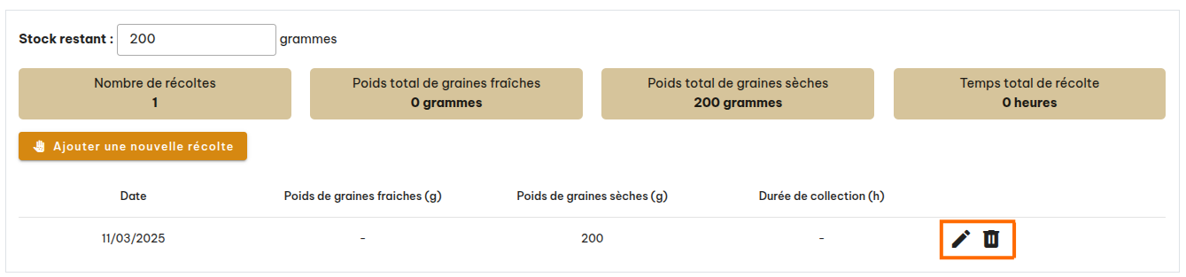 Lots Végétal Local