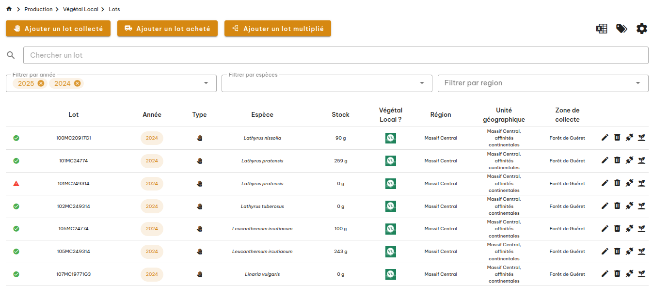 Lots Végétal Local