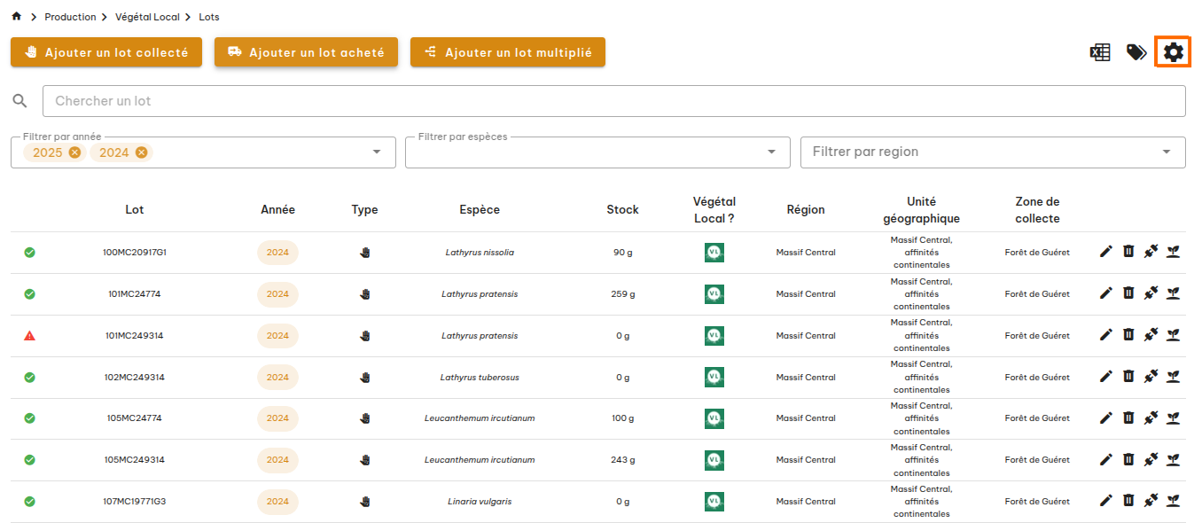 Lots Végétal Local