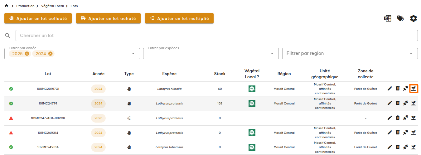 Cultures Végétal Local