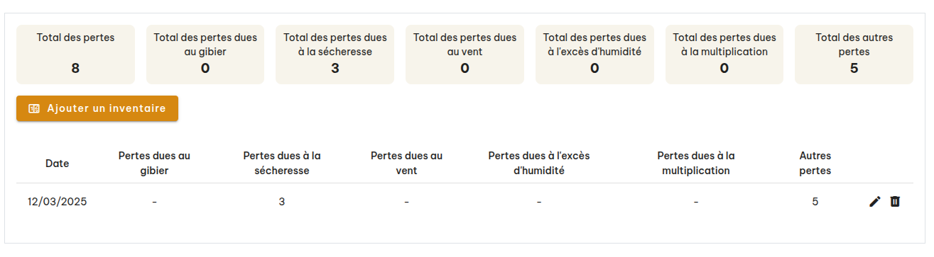 Cultures Végétal Local