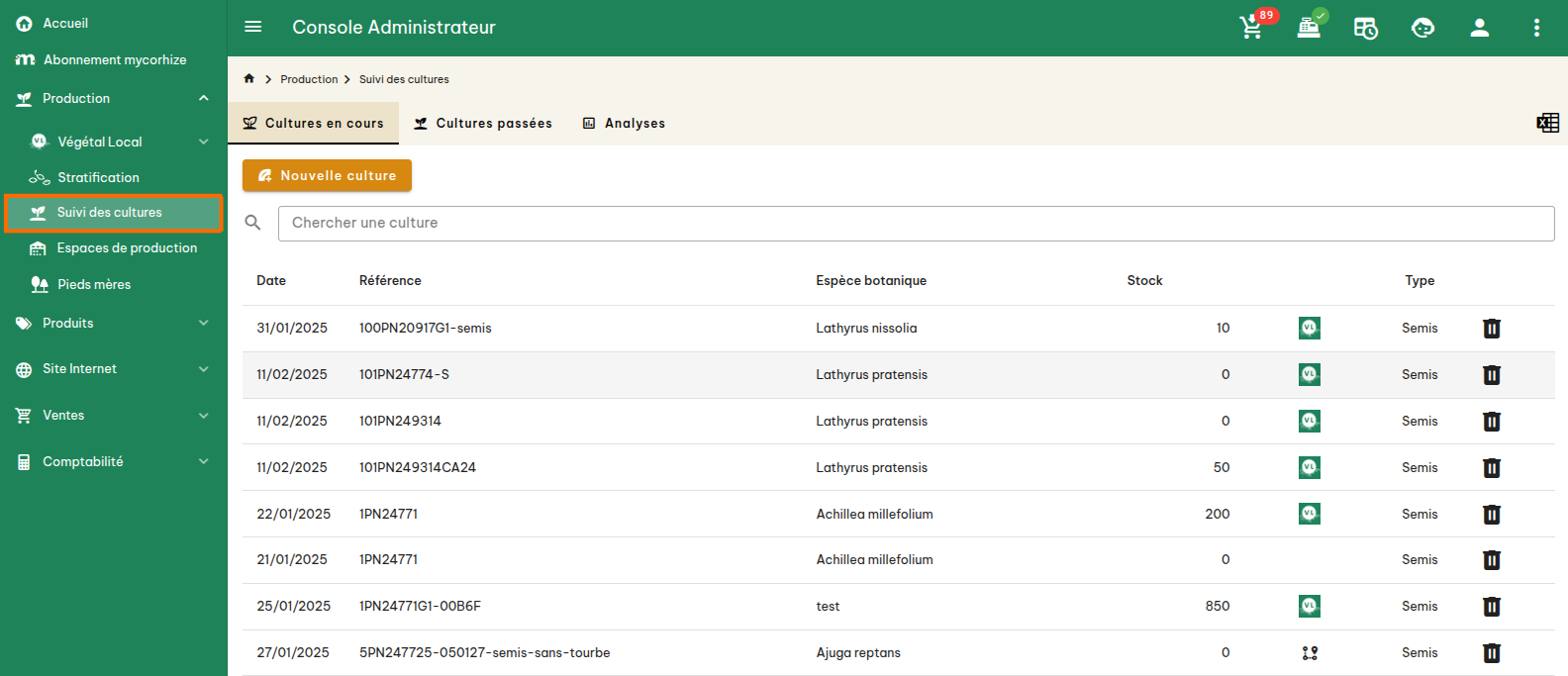 Cultures Végétal Local