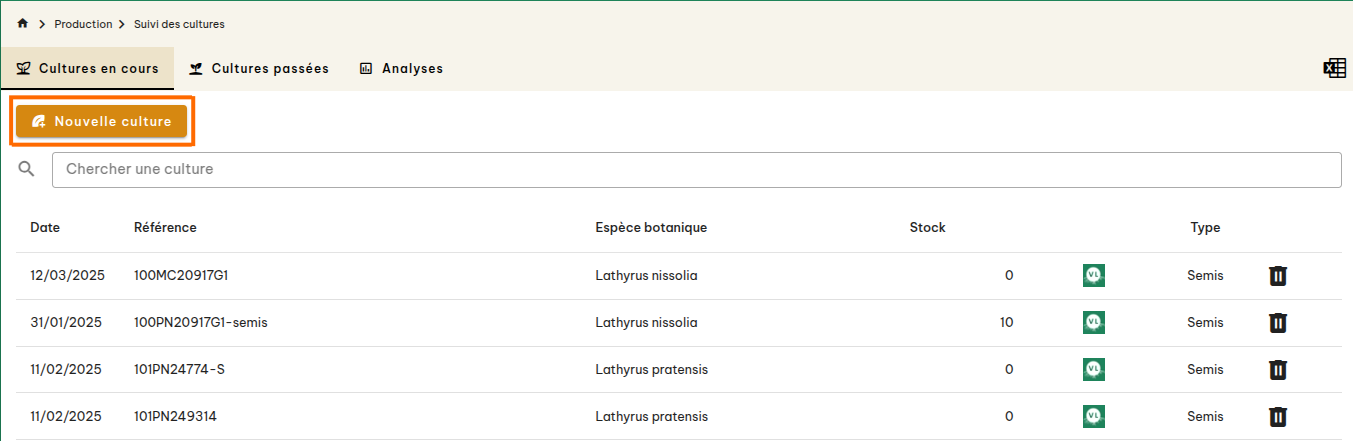 Cultures Végétal Local