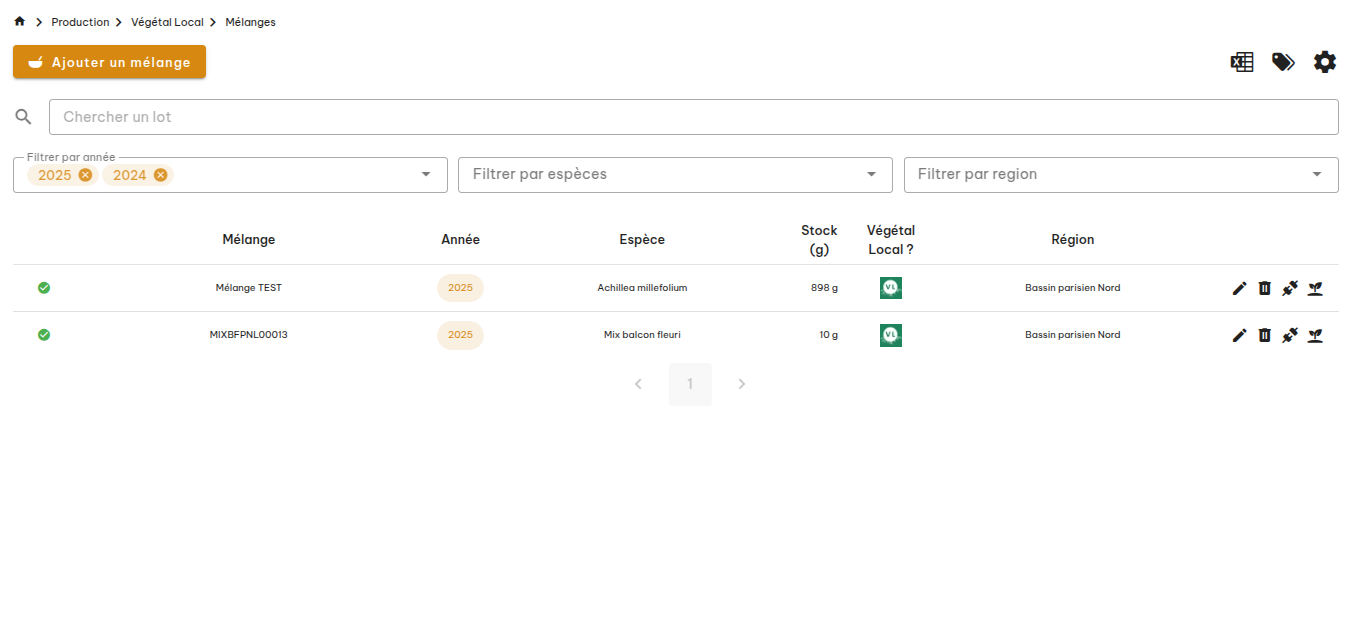 Mélanges Végétal Local