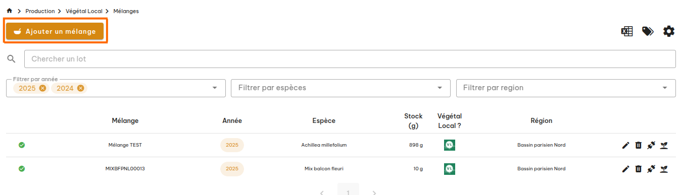 Mélange Végétal Local