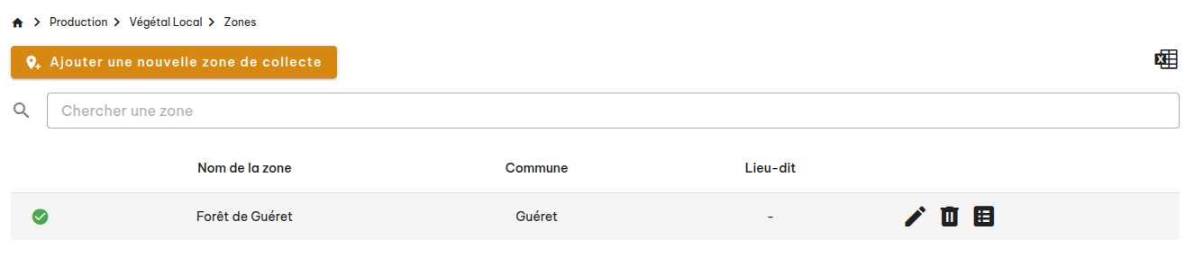 Zones de collecte Végétal Local