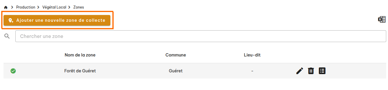Zones de collecte Végétal Local