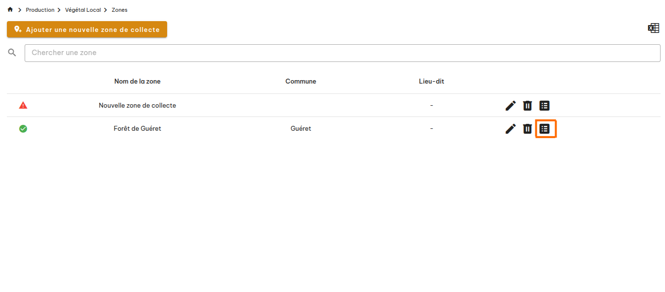 Zones de collecte Végétal Local